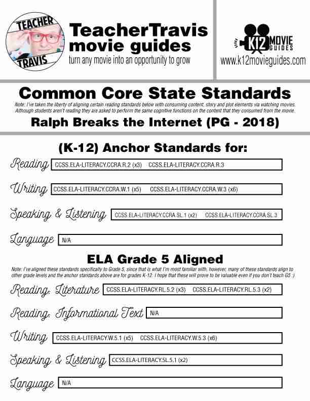 Ralph Breaks the Internet Movie Guide | Questions | Worksheet (PG - 2018) CCSS Alignment