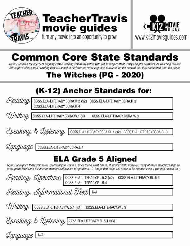 The Witches Movie Guide | Questions | Worksheet | Google Forms (PG - 2020) CCSS