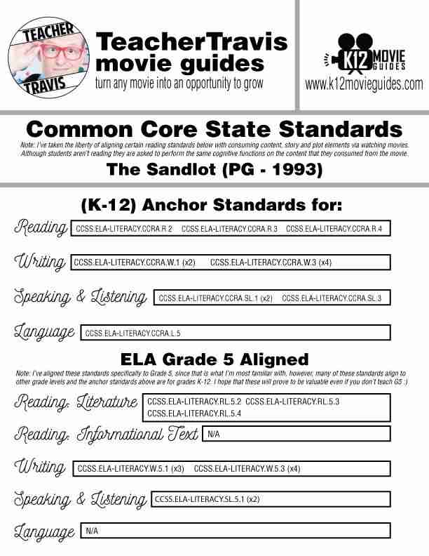 The Sandlot Movie Guide | Questions | Worksheet (PG - 1993) CCSS Alignment