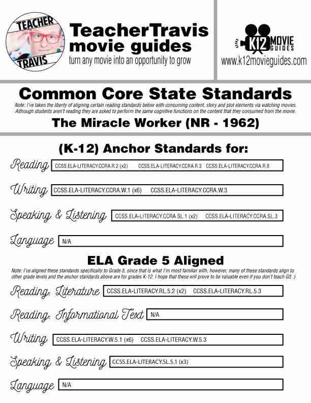 The Miracle Worker Movie Guide (Helen Keller Story) Worksheet (NR - 1962) CCSS