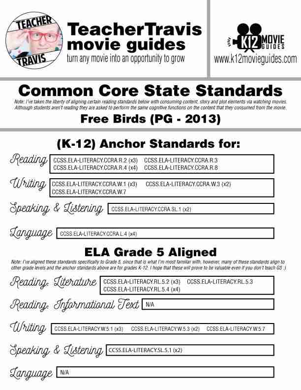 Free Birds Movie Guide | Questions | Worksheet | Google Forms (PG - 2013) CCSS