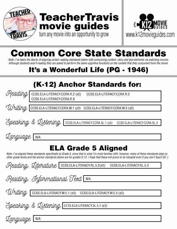 It's a Wonderful Life Movie Guide | Questions | Worksheet | Google Form(PG-1946) CCSS Alignment