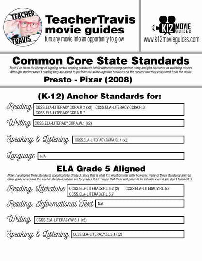 Presto (2008) - Pixar Short Video Guide | Questions | Worksheet | Google Form | CCSS