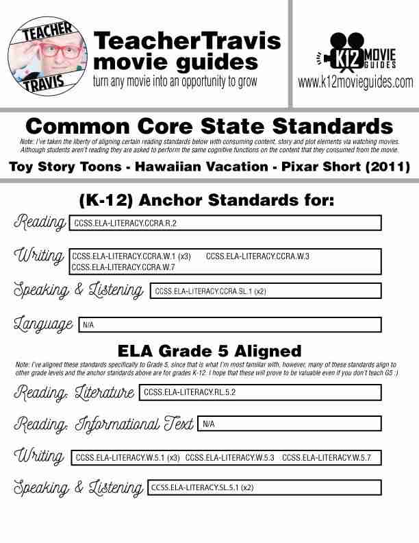 Toy Story Toons: Hawaiian Vacation Pixar Short Video Guide | Questions | Worksheet | Google (2011) CCSS