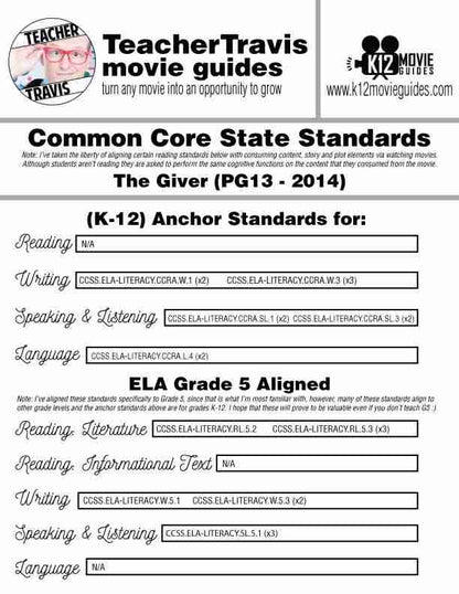 The Giver (PG13 - 2014) Movie Guide CCSS