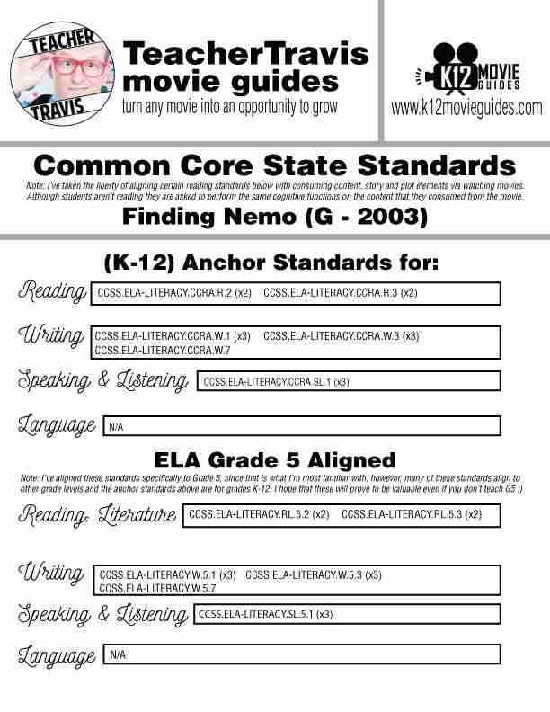 Finding Nemo Movie Guide | Worksheet | Questions | Google Slides (G - 2003) CCSS