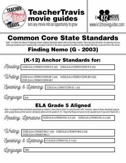 Finding Nemo Movie Guide | Worksheet | Questions | Google Slides (G - 2003) CCSS