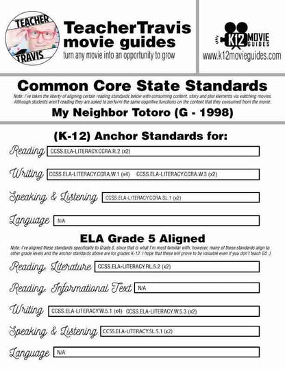 My Neighbor Totoro Movie Guide | Worksheet | Google Slides (G - 1988) CCSS