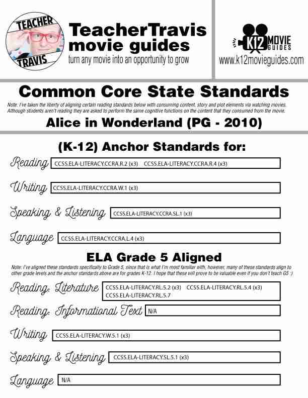 Alice in Wonderland Movie Guide | Questions | Worksheet | Google (PG - 2010) CCSS