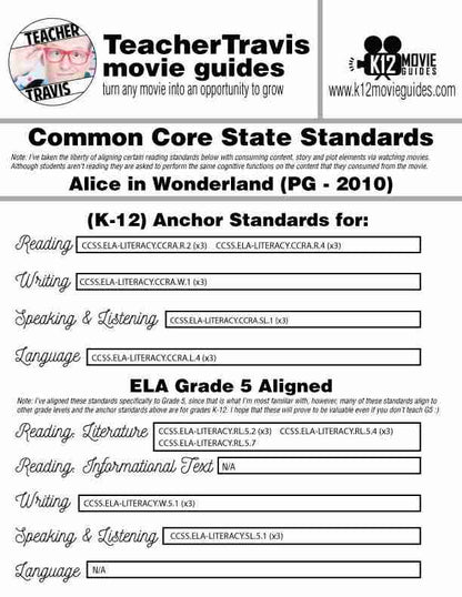 Alice in Wonderland Movie Guide | Questions | Worksheet | Google (PG - 2010) CCSS