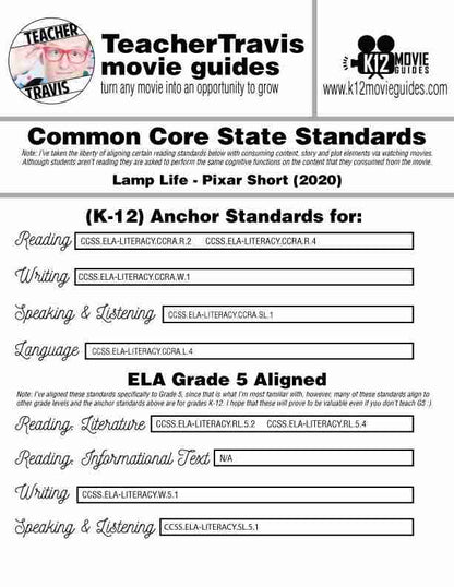Lamp Life Pixar Short Video Guide (G - 2020) CCSS