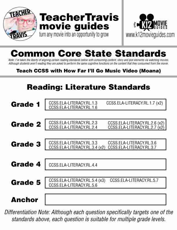 Teach CCSS with How Far I'll Go Song from Moana | Reading Literature | CCSS