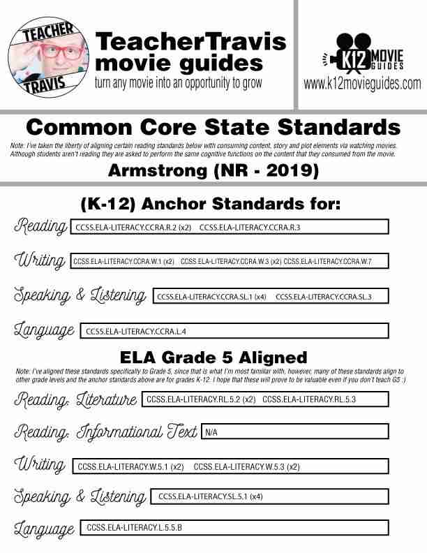 Armstrong Documentary Movie Guide | Questions | Worksheet (NR - 2019) CCSS Alignment