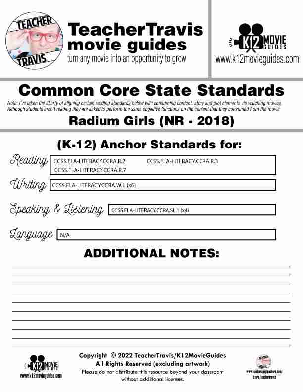 Radium Girls Movie Guide | Worksheet | Questions | Google Slides (NR - 2018) CCSS