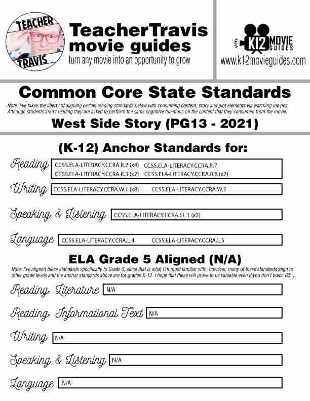 West Side Story Movie Guide | Worksheet | Questions | Google Slides (PG13 - 2021) CCSS