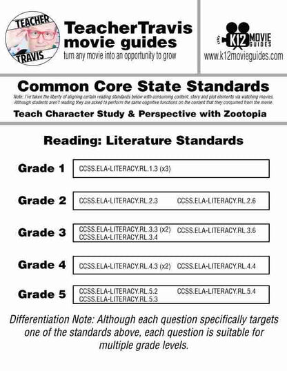 Teach CCSS | Character Study | Perspective with short clip from Zootopia (2016) | CCSS