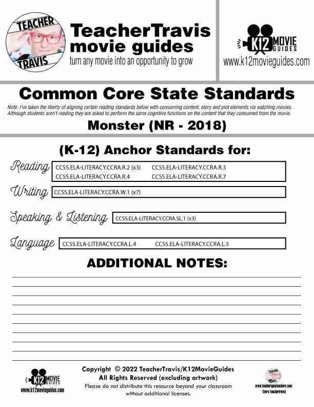 Monster Movie Guide | Worksheet | Questions | Google Slides (NR - 2018) CCSS