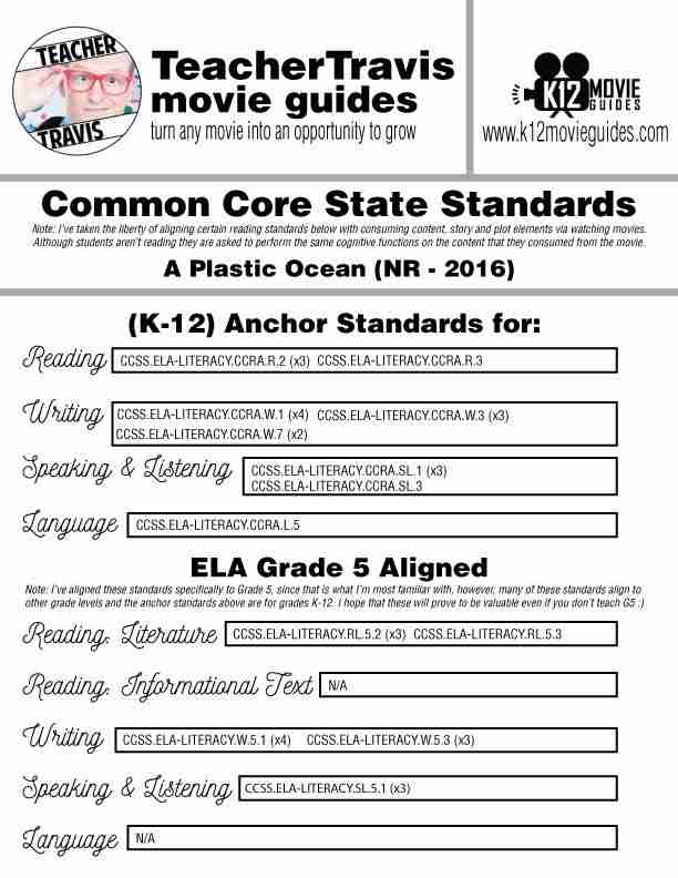 A Plastic Ocean Documentary Movie Guide | Questions | Worksheet (2016) CCSS Alignment