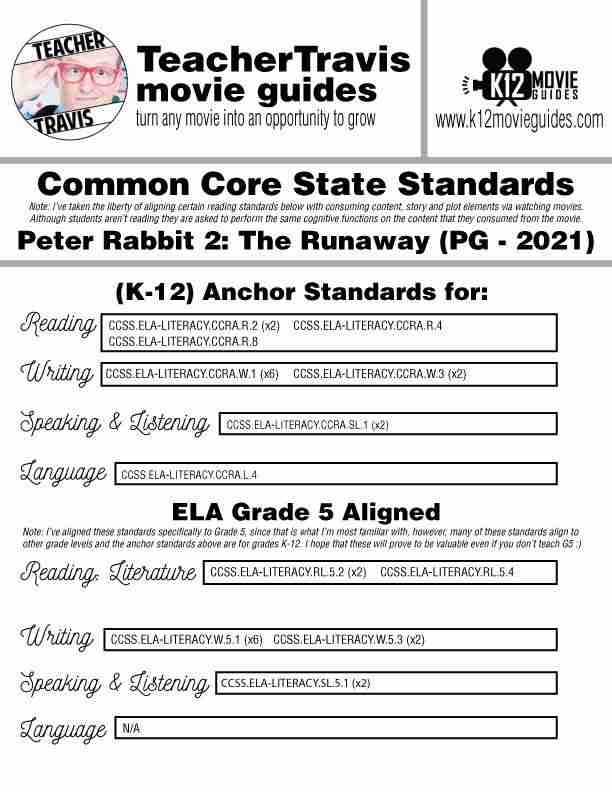Peter Rabbit 2: The Runaway Movie Guide | Worksheet | Questions (PG - 2021) CCSS