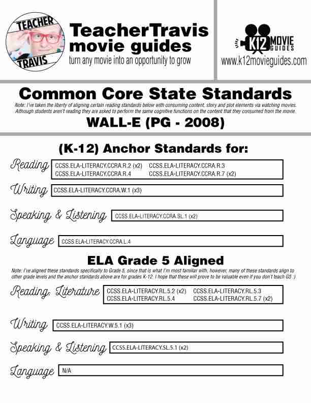WALL-E Movie Guide | Worksheet | Questions | Google Form (G - 2008) CCSS