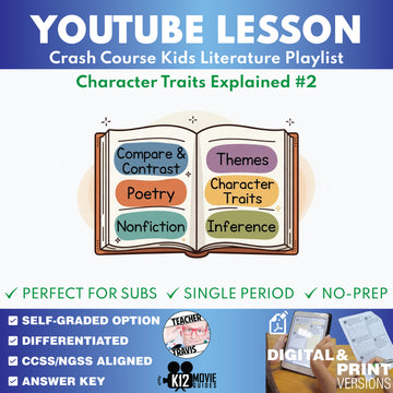 Character Traits Explained | Crash Course Kids YouTube Video Lesson | No-Prep