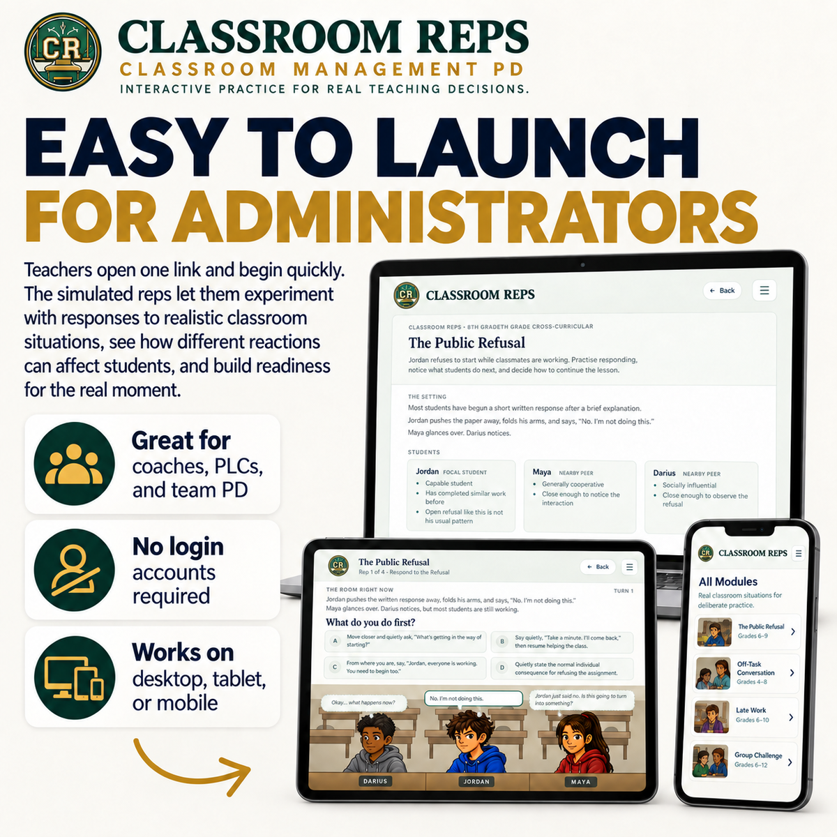 After Lunch | Classroom Reps 60-Minute PD Simulation