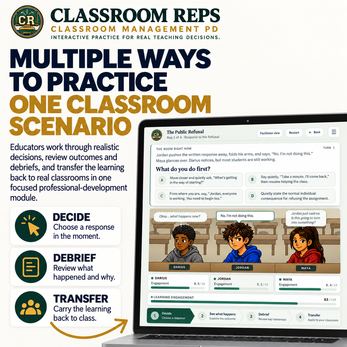 After Lunch | Classroom Reps 60-Minute PD Simulation