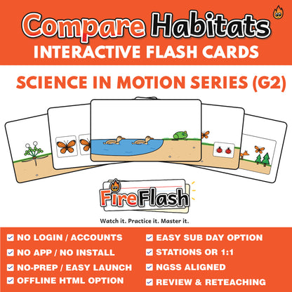 FireFlash | Compare Habitats | Grade 2 Animated Science Cards