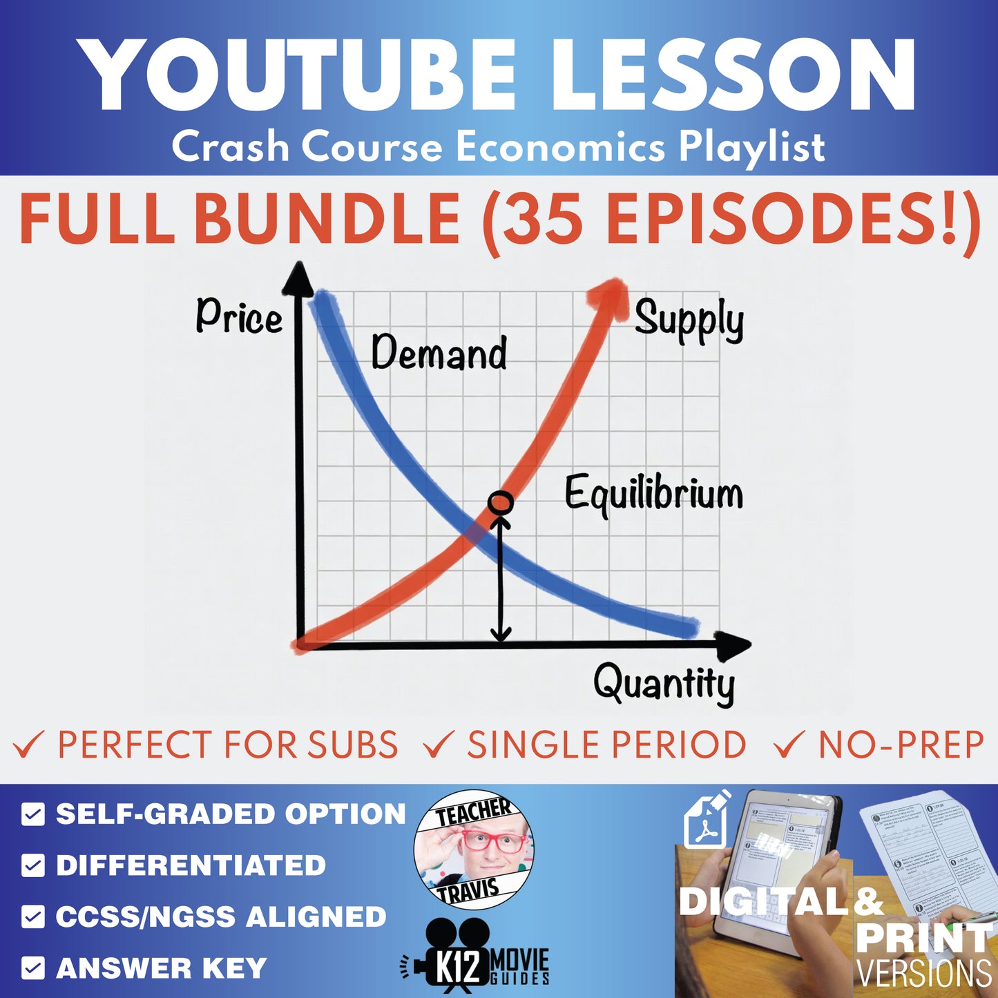 Crash Course Economics Complete YouTube Video Lesson Bundle