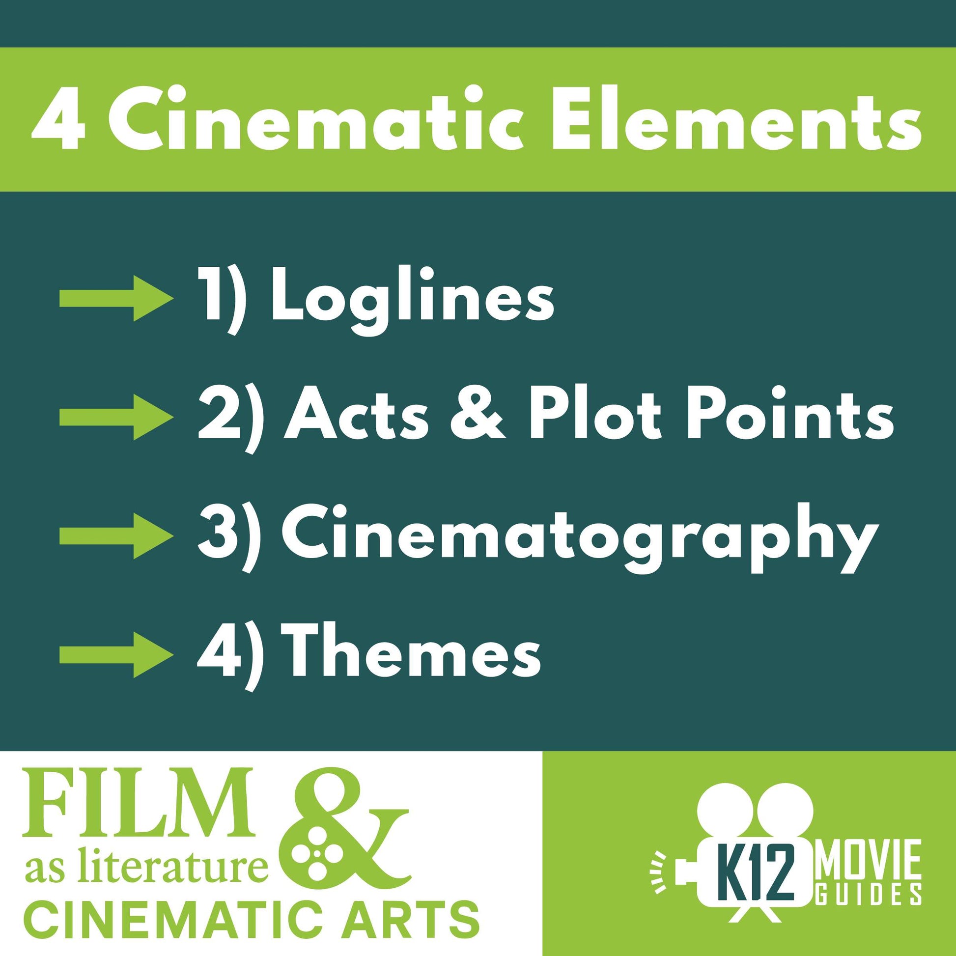 Film as Literature & Cinematic Arts | Full Year Curriculum