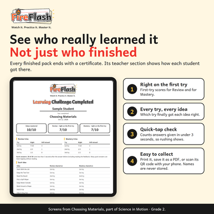 FireFlash | Shaping the Land | Grade 2 Animated Science Cards