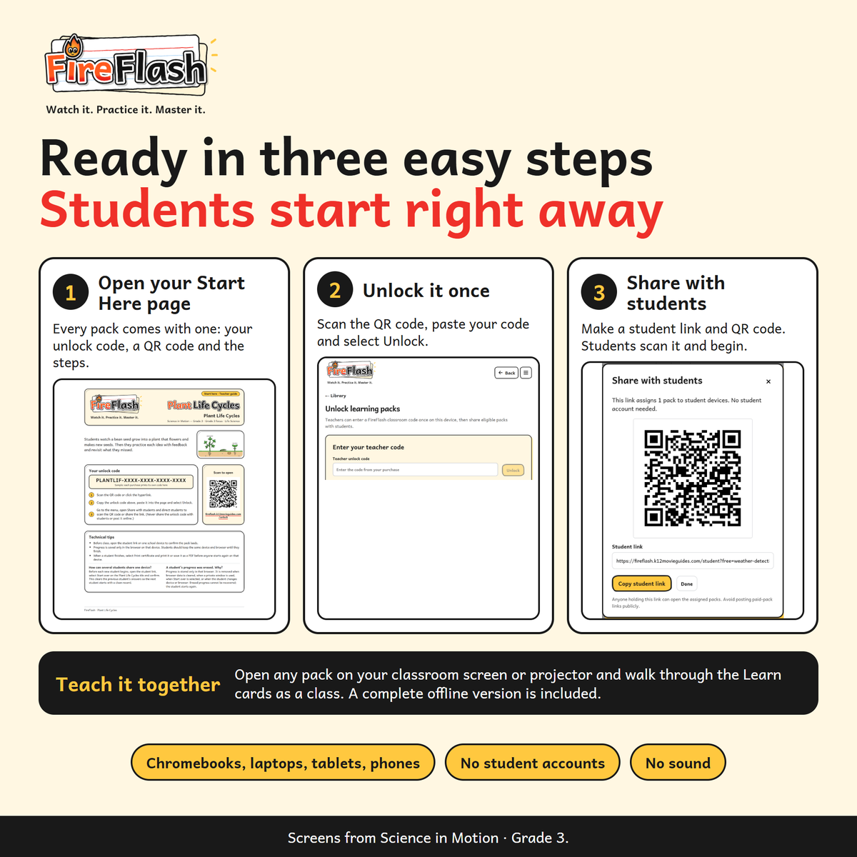 Grade 3 Animated Science Cards | Full Series Bundle | FireFlash