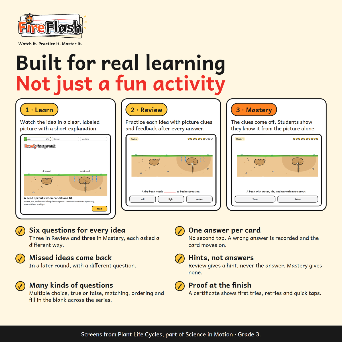 Grade 3 Animated Science Cards | Full Series Bundle | FireFlash