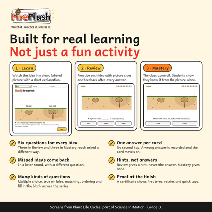 Grade 3 Animated Science Cards | Full Series Bundle | FireFlash