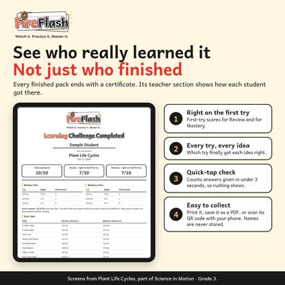 Grade 3 Animated Science Cards | Full Series Bundle | FireFlash