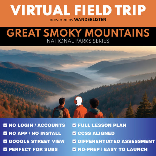 Great Smoky Mountains National Park Virtual Field Trip Lesson | Google Slides + Quiz