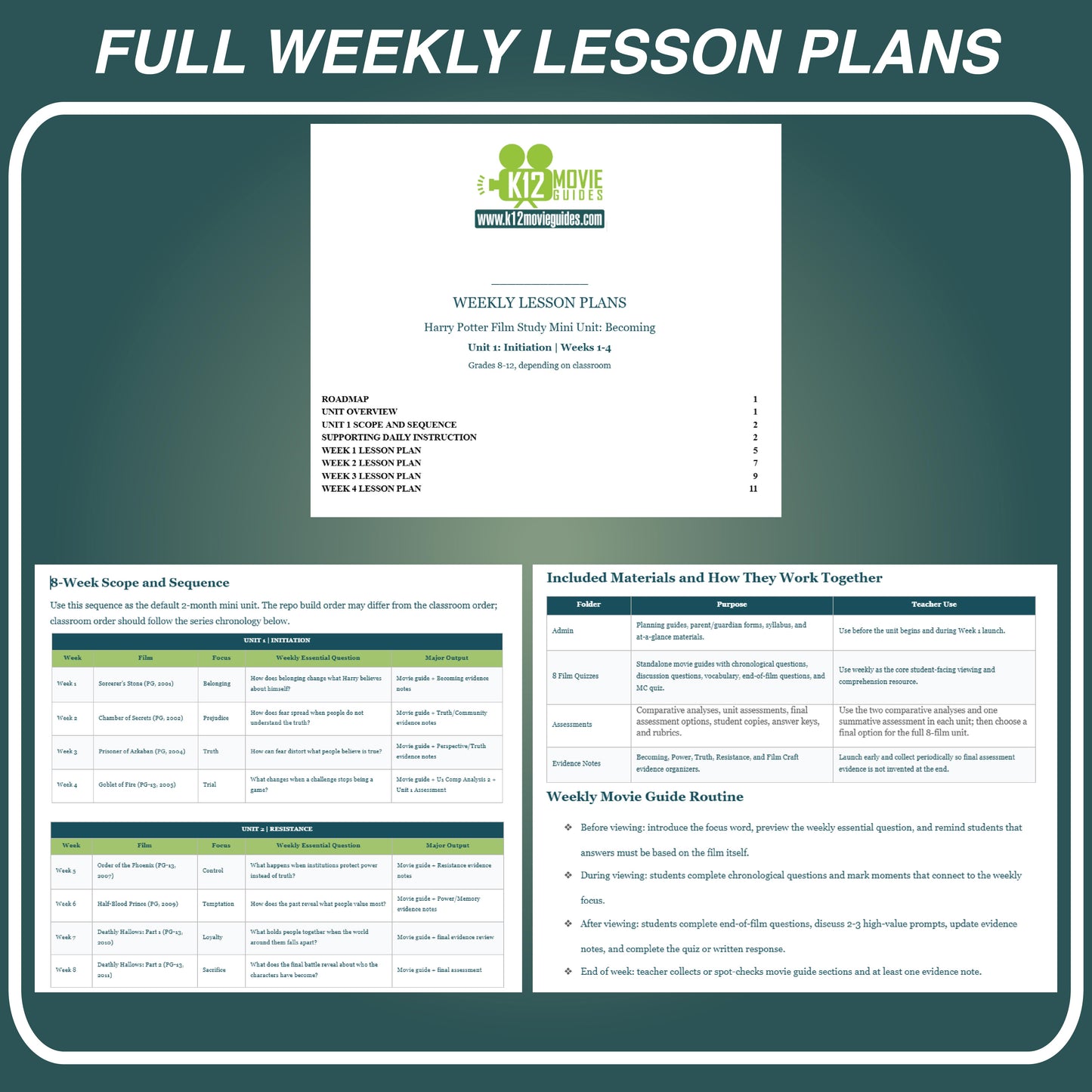 Harry Potter Film Study Mini Unit: Becoming Full Curriculum