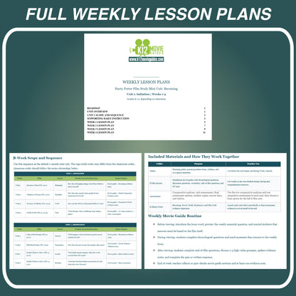 Harry Potter Film Study Mini Unit: Becoming Full Curriculum