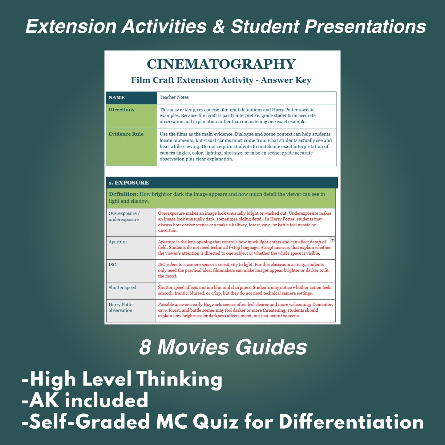 Harry Potter Film Study Mini Unit: Becoming Full Curriculum