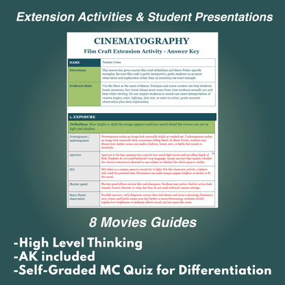 Harry Potter Film Study Mini Unit: Becoming Full Curriculum
