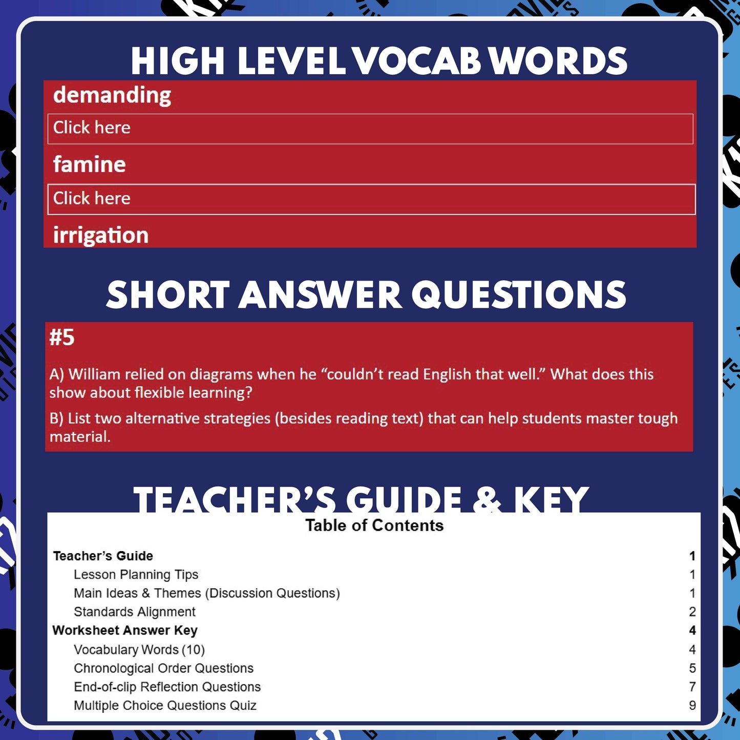 How I Harnessed the Wind TED Talk Analysis Guide