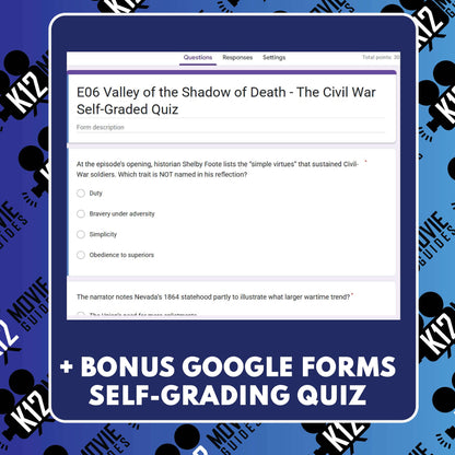 Ken Burns Civil War E06 Valley of the Shadow of Death Film Quiz