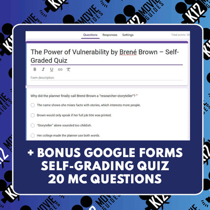 The Power of Vulnerability by Brené Brown Ted Talk Analysis Guide