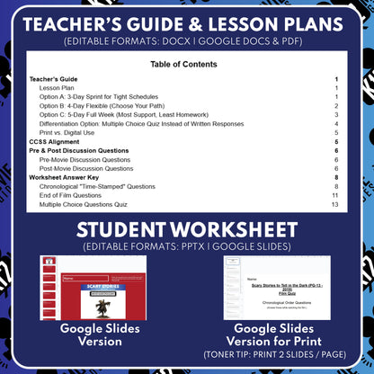 Scary Stories to Tell in the Dark Movie Guide Questions & Worksheet preview image 2