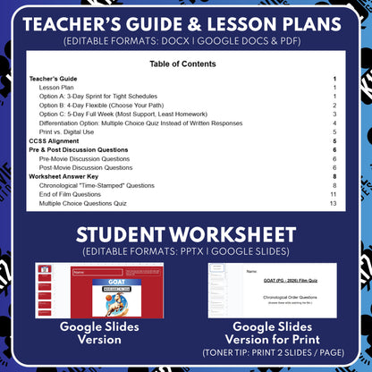 GOAT Movie Guide Questions & Worksheet (2026) preview image 2