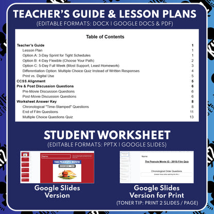 The Peanuts Movie Guide Questions & Worksheet preview image 2