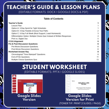 Uglies Movie Guide Questions & Worksheet (2024) preview image 2