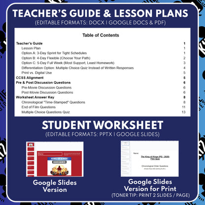 The King of Kings Movie Guide Questions & Worksheet (2025) preview image 2
