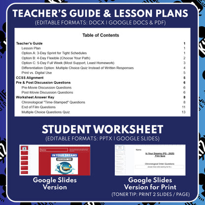 In Your Dreams Movie Guide Questions & Worksheet (2025)
