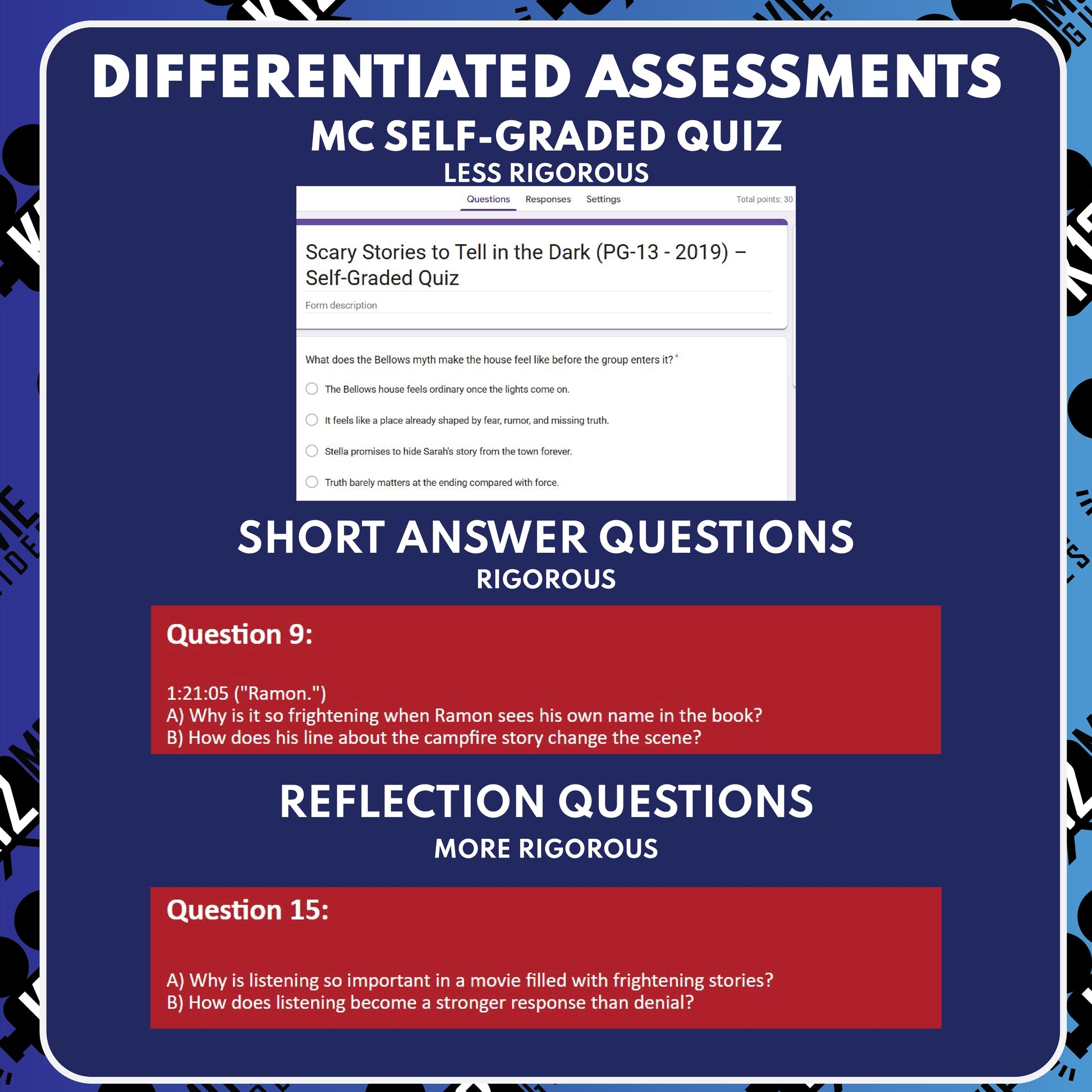 Scary Stories to Tell in the Dark Movie Guide Questions & Worksheet preview image 3